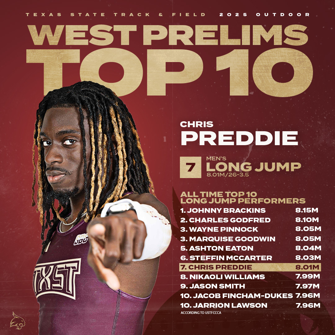 𝙒𝙚𝙨𝙩 𝙍𝙚𝙜𝙞𝙤𝙣 𝙍𝙤𝙮𝙖𝙡𝙩𝙮 👑

Chris Preddie now sits 7th on the NCAA West Prelims all-time performers list in the long jump after recording a personal-best mark of 8.01m/26-3.5.

#EatEmUp