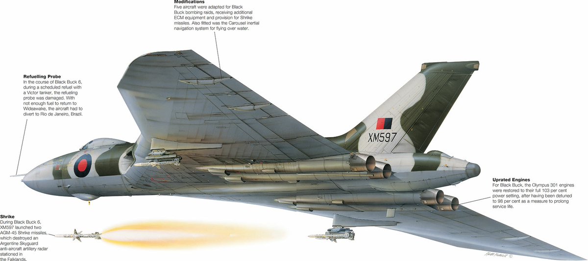 RDPHistory's tweet photo. June 3rd 1982: Pilot Neil McDougall quickly fires his two remaining Shrike missiles to reduce drag, and to stop them falling into foreign hands, but one sticks on the pylon as Mayday calls are urgently sent out... https://t.co/kCZxH0ZzTz