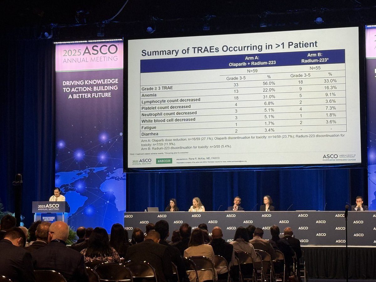 Tian Zhang, MD, MHS, FASCO (@tiansterzhangmd.bsky) tweet media