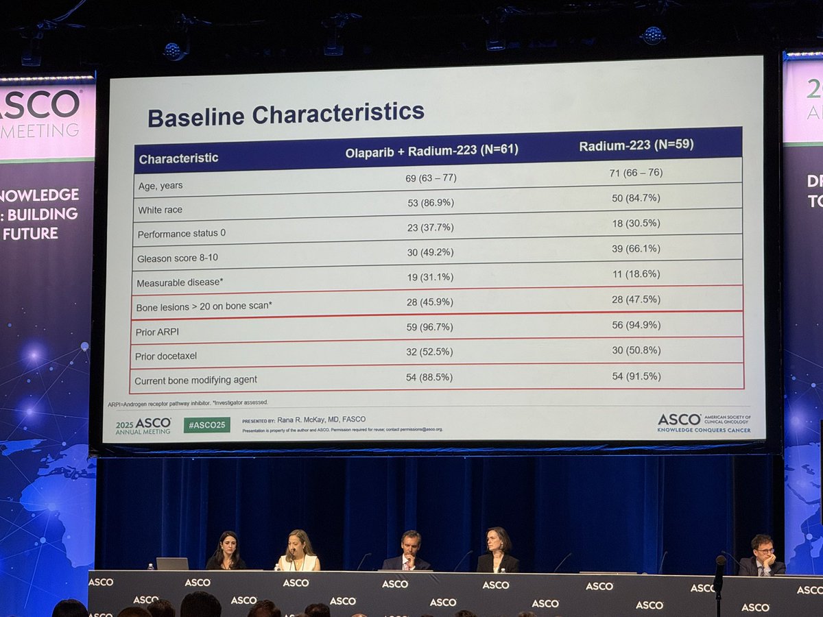Tian Zhang, MD, MHS, FASCO (@tiansterzhangmd.bsky) tweet media