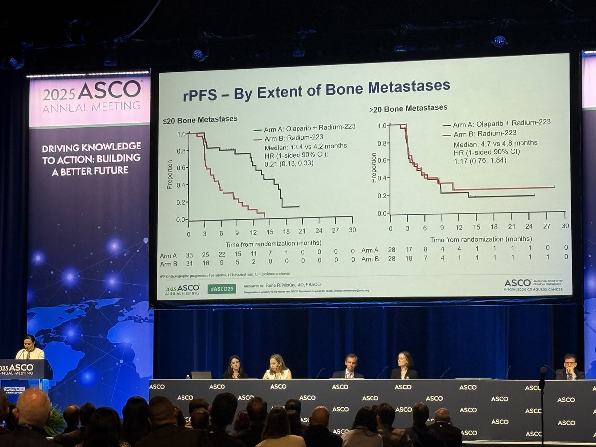 Tian Zhang, MD, MHS, FASCO (@tiansterzhangmd.bsky) tweet media