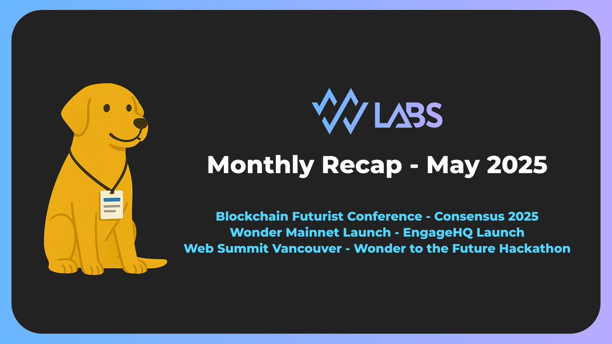 WonderFi Labs tweet media