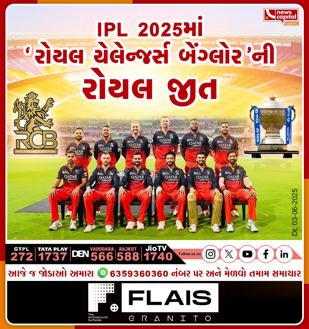 NewsCapitalGJ's tweet photo. IPL 2025માં ‘રોયલ ચેલેન્જર્સ બેંગ્લોર’ની રોયલ જીત

#IPL2025Final #RCBWin #RCBvsPBKS #ViratKohli #RCB #IPL2025Champions #RoyalVictory #PlayBold #RCBForever #ViratKohli #BangaloreWins #CricketFever #RCBOnTop #HistoricWin @RCBTweets @imVkohli https://t.co/dFaTFMdKqU