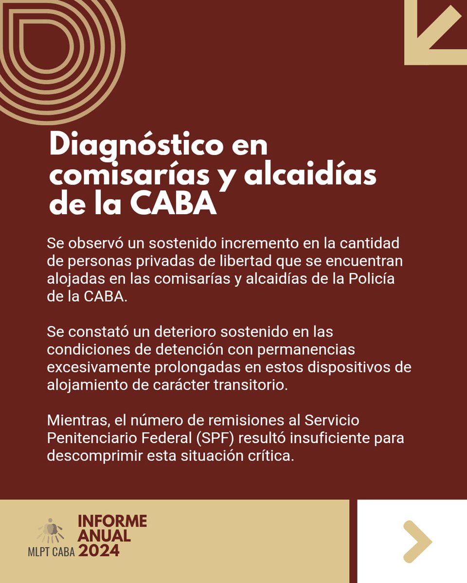 Mecanismo Local de Prevención de la Tortura CABA tweet media