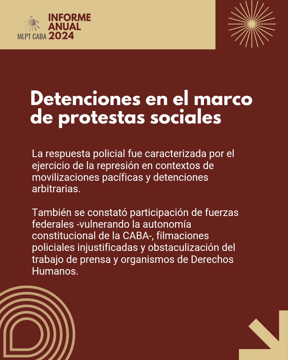 Mecanismo Local de Prevención de la Tortura CABA tweet media
