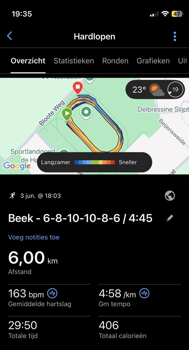 KingKurt046's tweet photo. #Done #goodbezig #baldrunner #TattooedRunner #oldfartruns #beardedrunner #beatyesterday @ikloophard @loopmaatjes #Proberen #rennenmetdatkadaver #hollenmetdatkadaver
Ik deed 600-800-1000-1000-800-600 aan 4:35 .: en telkens 200m dribbel ertussen https://t.co/u8QA7xsnyN