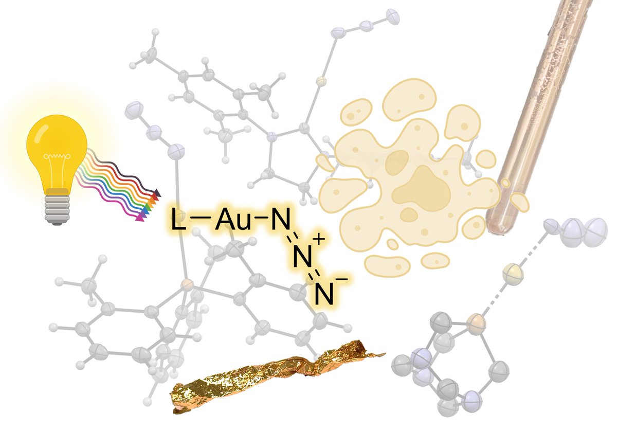 Gasser Group (@gassergroup) on Twitter photo Our last collaborative work with Paul Dyson <a href="/EPFL_CHEM_Tweet/">EPFL Chemistry</a> has been now published in J. Organomet. Chem. as part of a special issue for <a href="/ISBOMC_2025/">ISBOMC 2025</a>. Congrats to Jan and Zhenhua for their article!
<a href="/ChimieParisTech/">Chimie ParisTech | PSL</a>
doi.org/10.1016/j.jorg⊠Our last collaborative work with Paul Dyson <a href="/EPFL_CHEM_Tweet/">EPFL Chemistry</a> has been now published in J. Organomet. Chem. as part of a special issue for <a href="/ISBOMC_2025/">ISBOMC 2025</a>. Congrats to Jan and Zhenhua for their article!
<a href="/ChimieParisTech/">Chimie ParisTech | PSL</a>
doi.org/10.1016/j.jorgâŠ