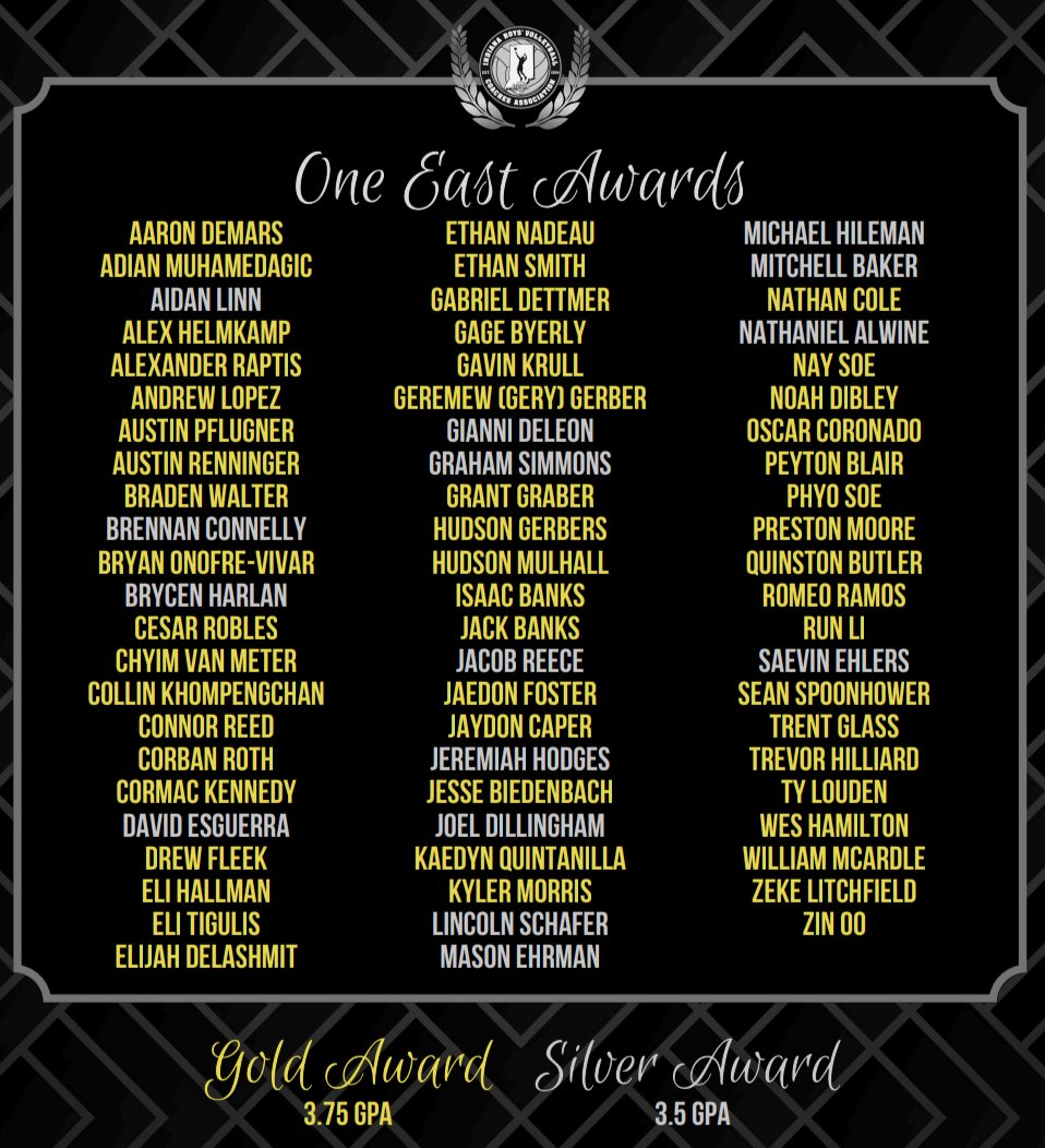 Coach Krull (@bellmontvb) on Twitter photo Congrats to our very own Wes Hamilton and Gavin Krull <a href="/gkrull33/">Gavin Krull</a> for achieving Gold Academic All-State. On the court and in the classroom; doing it with excellence. Congrats #BHSquad Congrats to our very own Wes Hamilton and Gavin Krull <a href="/gkrull33/">Gavin Krull</a> for achieving Gold Academic All-State. On the court and in the classroom; doing it with excellence. Congrats #BHSquad