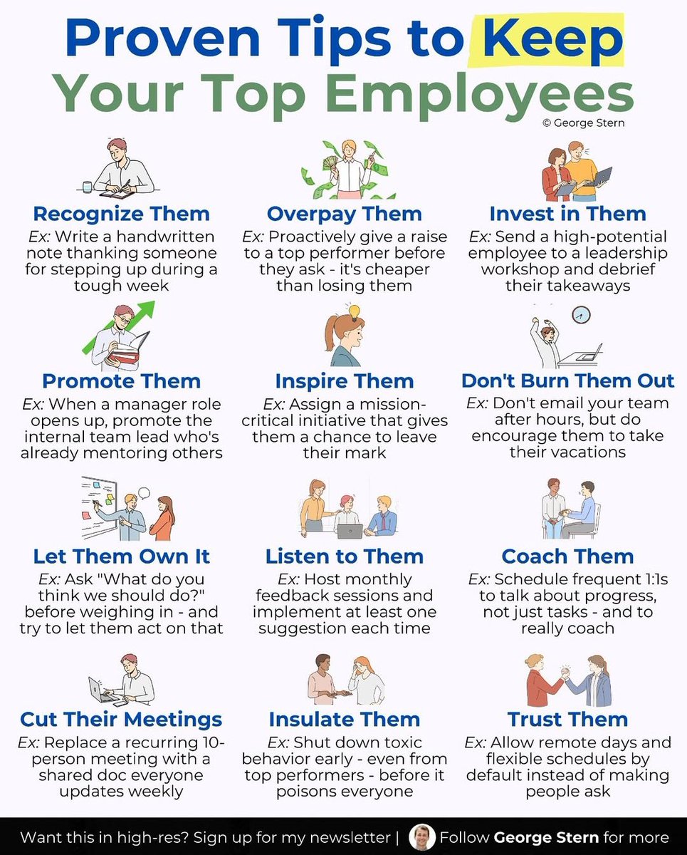 Proven tips to keep your top employees