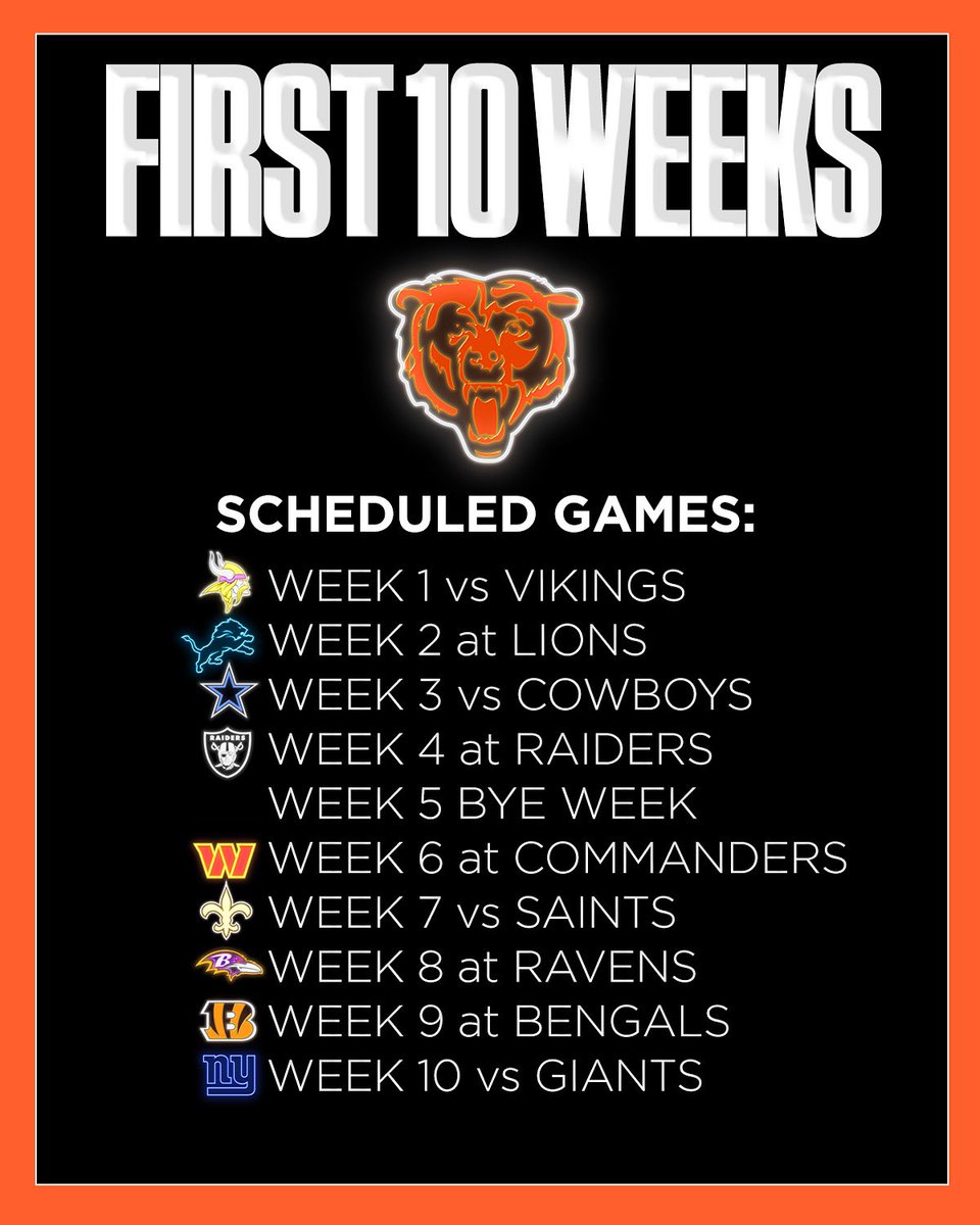 The Bears record will be _______ after ten weeks. 🤔