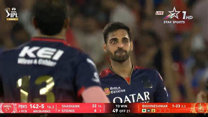 Krunal Pandya and Bhuvneshwar Kumar
#CongratulationsRCB
#RCBvPBKS #RCBvsPBKS