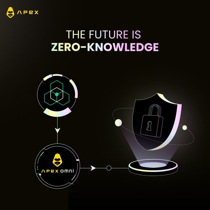 ApeXProtocolVN's tweet photo. Zero-Knowledge Proofs (ZKP), giải thích trong 15 giây.

💰🌴 Bạn tìm thấy kho báu chôn giấu trên một hòn đảo bí mật.
Bạn muốn chứng minh rằng bạn biết nó ở đâu — nhưng không tiết lộ vị trí.

Làm thế nào?
Bạn bịt mắt một người bạn, bắt đầu từ những địa điểm ngẫu nhiên và quay lại với kho báu mỗi lần ⛏️🪙.

Cuối cùng, họ tin bạn — bạn phải biết vị trí.
Nhưng họ vẫn không biết nó ở đâu.

Đó là Zero-Knowledge: tin tưởng mà không bị lộ.

Trong tiền điện tử, ZK có nghĩa là:
✔️ Quyền riêng tư mà không bị xâm phạm
✔️ Bằng chứng mà không tiết lộ dữ liệu
✔️ Tin tưởng mà không bị lộ

@zkLinkX của @zkLink_Official mang công nghệ này đến ApeX Omni — cho phép giao dịch riêng tư trên DEX.@OfficialApeXdex