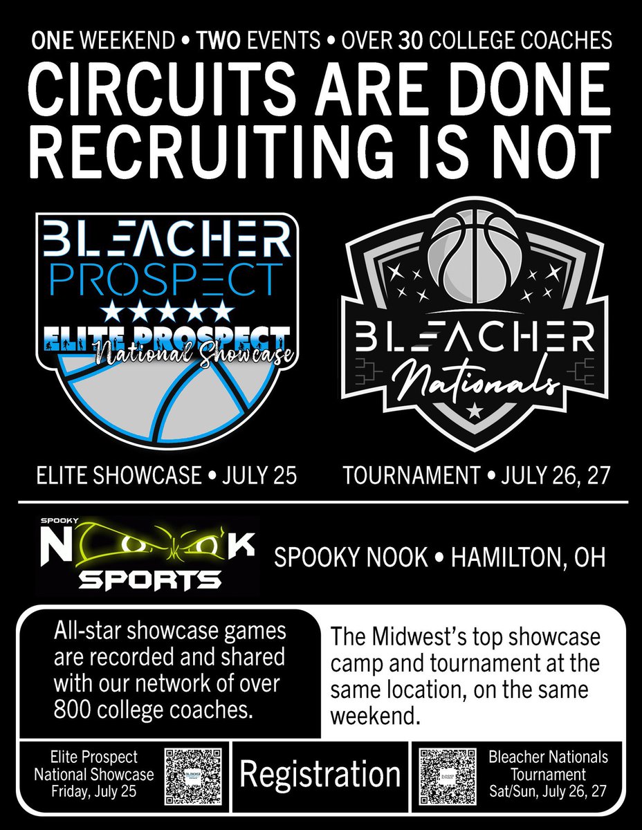 Spy Report 🔦🏀 (@spyreportoh) on Twitter photo 🌟 Great event here that’ll attract plenty of small college eyes.
FRIDAY — <a href="/BleacherProspec/">Bleacher Prospect</a> will host showcase with all types of talent under one roof.
SATURDAY/SUNDAY — <a href="/BleacherRepub/">Bleacher Republic</a> hosts their year-end AAU Nationals under same roof.
🔦 Spy Report WILL be in the building! 🌟 Great event here that’ll attract plenty of small college eyes.
FRIDAY — <a href="/BleacherProspec/">Bleacher Prospect</a> will host showcase with all types of talent under one roof.
SATURDAY/SUNDAY — <a href="/BleacherRepub/">Bleacher Republic</a> hosts their year-end AAU Nationals under same roof.
🔦 Spy Report WILL be in the building!