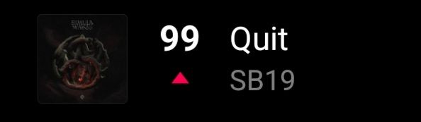 A’TIN JAPAN 🇯🇵 (@sb19atinjapan) on Twitter photo 20250603 Update:
Quit joins GENTO in <a href="/LINEMUSIC_JP/">LINE MUSIC</a>'s World Music Top 100 Chart! Let's bring the others back as well! Keep streaming!
#22 - GENTO
#48 - GENTO
#99 - Quit
<a href="/SB19Official/">SB19 Official</a> #SB19 20250603 Update:
Quit joins GENTO in <a href="/LINEMUSIC_JP/">LINE MUSIC</a>'s World Music Top 100 Chart! Let's bring the others back as well! Keep streaming!
#22 - GENTO
#48 - GENTO
#99 - Quit
<a href="/SB19Official/">SB19 Official</a> #SB19