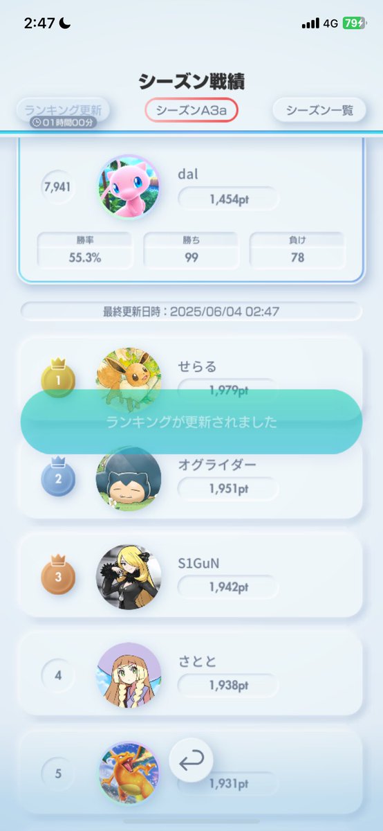 dal_pokepocket's tweet photo. マスター到達！
スタート時はどうなることかと思いました🤣

#ポケポケランクマ 
#ポケポケ好きと繋がりたい 
#ポケポケ https://t.co/1QJy3GDrmw
