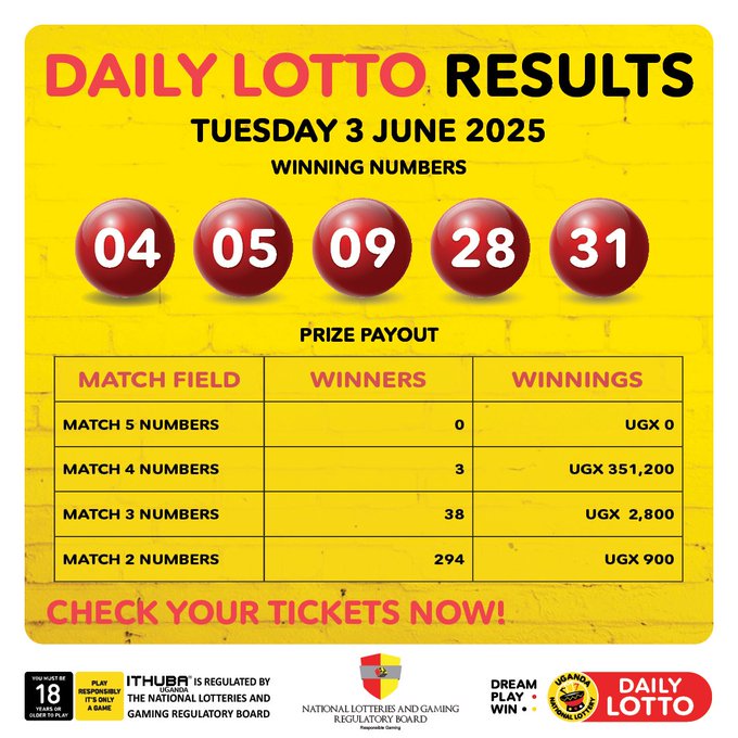Results & Payouts for (3/6/2025)