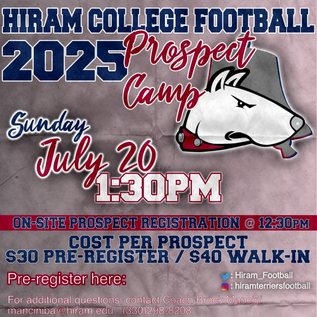 Calling on ALL BALLERS!  Lets see what your game is about!