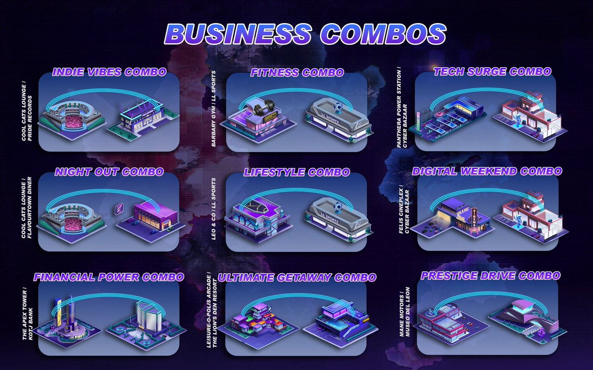 ๐ ๐พ๐ฎ๐ฎ๐ท ๐๐ฒ๐ท๐ญ๐ (@queencindy_xo) on Twitter photo These are the <a href="/LoadedLions_CDC/">Loaded Lions</a> #ManeCity business combos that I have gathered so far. Certain Business types placed next to each other will generate a diamond production combo. These combos will be coming soon. Any other combos not listed please comment them below and I will add. These are the <a href="/LoadedLions_CDC/">Loaded Lions</a> #ManeCity business combos that I have gathered so far. Certain Business types placed next to each other will generate a diamond production combo. These combos will be coming soon. Any other combos not listed please comment them below and I will add.
