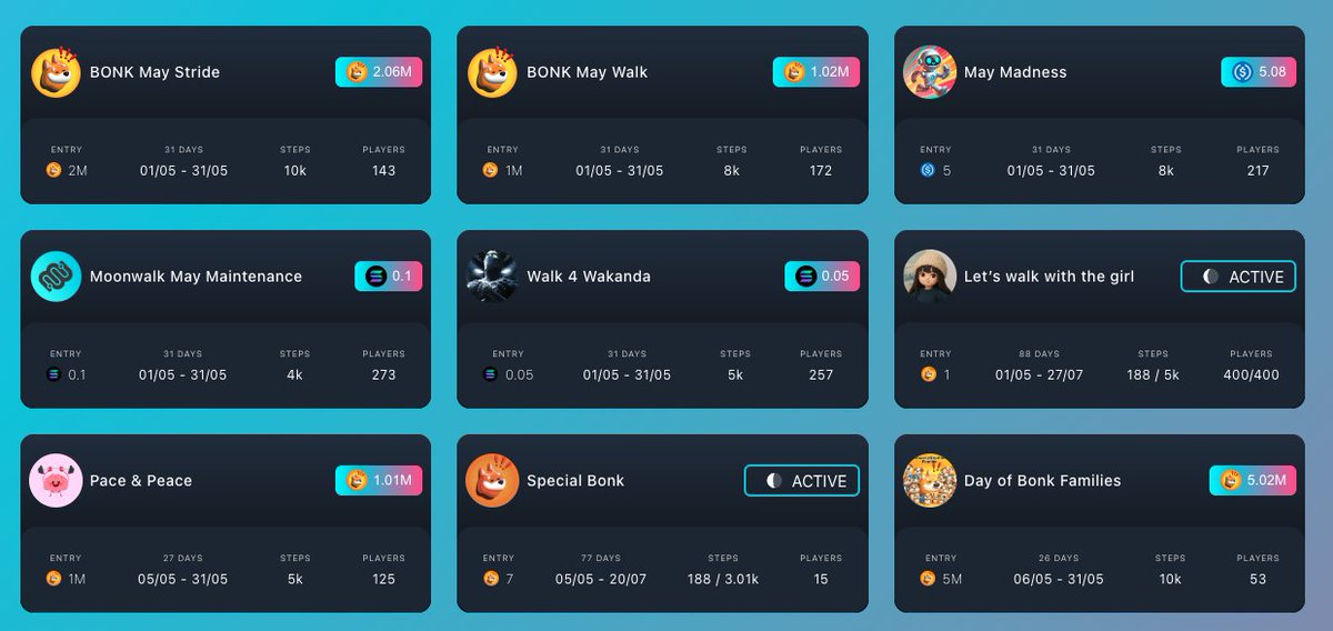 STEP iN CRYPTO (@step_in_crypto) on Twitter photo 📌Quelle rentabilité sur Moonwalk Fitness❓
Voici mes 7 challenges quotidiens collectés sur <a href="/moonwalkfitness/">Moonwalk Fitness 🌓👟</a> la plupart étaient des challenge au mois.
1️⃣ Mise 2M ➡️2M060 $BONK récupérés
🎁+60k bonus (= 1$)
Rendement 3% en 1 mois (36% APY)
2️⃣Mise 1M ➡️1M017 $BONK récupérés 📌Quelle rentabilité sur Moonwalk Fitness❓
Voici mes 7 challenges quotidiens collectés sur <a href="/moonwalkfitness/">Moonwalk Fitness 🌓👟</a> la plupart étaient des challenge au mois.
1️⃣ Mise 2M ➡️2M060 $BONK récupérés
🎁+60k bonus (= 1$)
Rendement 3% en 1 mois (36% APY)
2️⃣Mise 1M ➡️1M017 $BONK récupérés