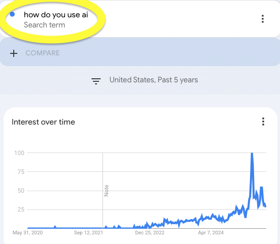 The question of the decade is "How do YOU use AI?"

No one has any good answers...until now.

AI is only good if you have IDEAS of HOW to use it.

Now, anyone can see how others are SPECIFICALLY using AI...but you must submit your own use case first:

HowDoYouUseAI.com