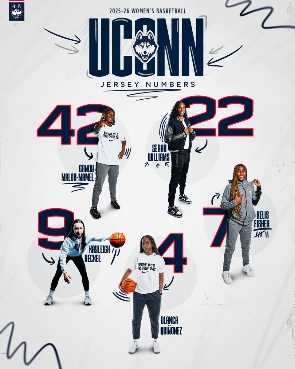 Numbers for the newest Huskies!