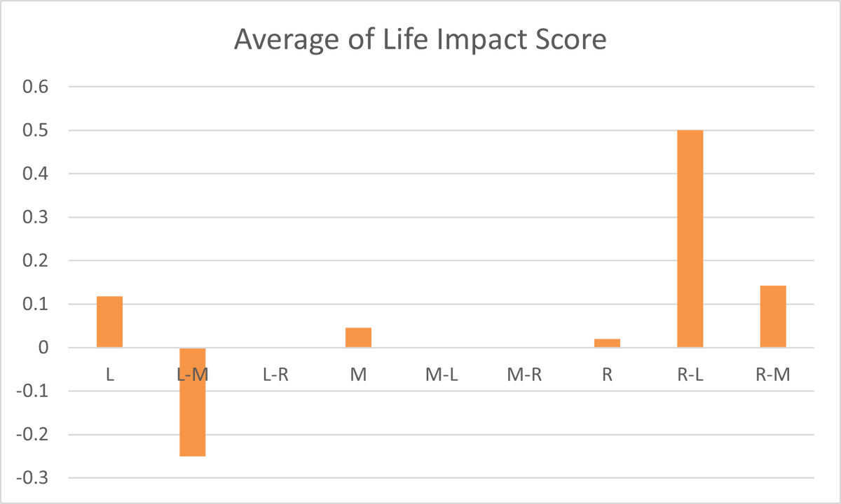 Robbie Anhorn tweet media