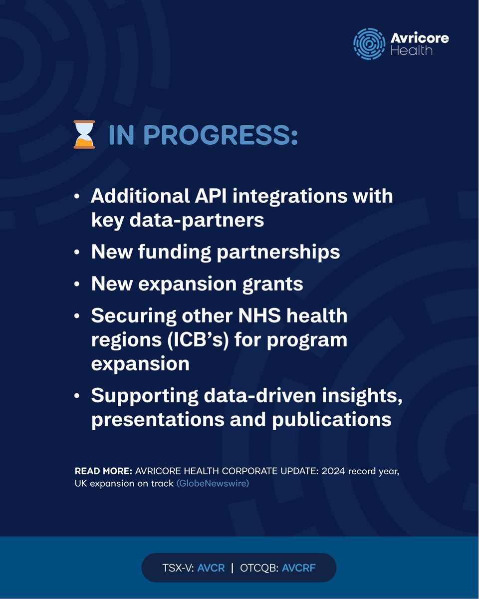 Momentum continues this year as the #NHS expands the roles of POCT &amp; the community pharmacist. With new budget commitments &amp; strong policy tailwinds, we're positioned well to lead in tech for chronic disease management in the UK.

Read more: bit.ly/3S6A8Tw $AVCR #stocks