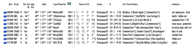 With 8 black type wins, 2 track records - Commentator has a well-earned stakes race on the <a href="/nytbreeders/">NYTB</a> card kicking off <a href="/BelmontStakes/">Belmont Stakes</a> racing festival Wednesday! Full PPs: bit.ly/3Zdt0sK