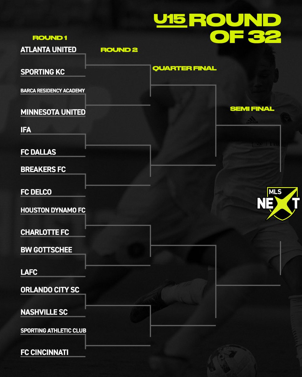 MLS NEXT tweet media