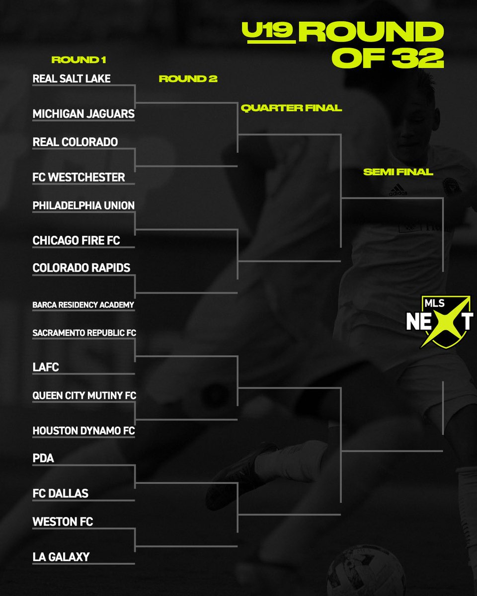 MLS NEXT tweet media
