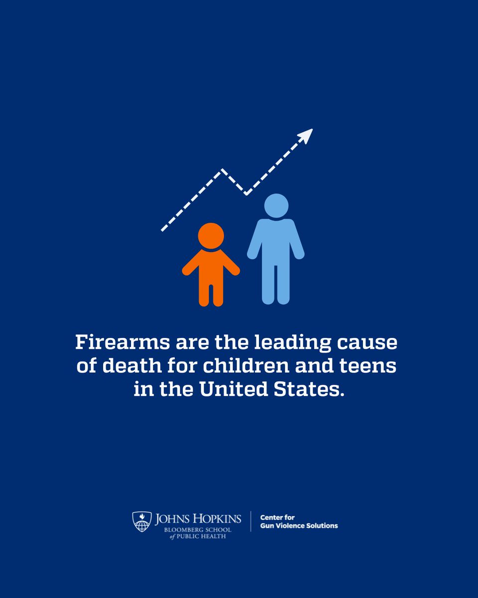 A national survey shows most gun owners do not store firearms safely. That includes more than half of gun owners with children in the home 🏠

Safe storage saves lives. Learn more by clicking below ⬇️

bit.ly/3FEKozS

#GunSafety #KidsHealth