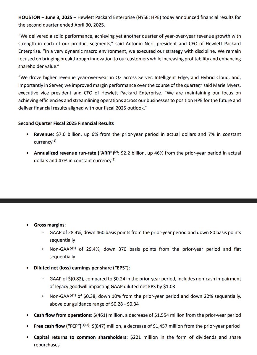 The Transcript (@thetranscript_) on Twitter photo Hewlett-Packard Enterprise CEO: "We delivered a solid performance." 
$HPE: +3% AH Hewlett-Packard Enterprise CEO: "We delivered a solid performance." 
$HPE: +3% AH