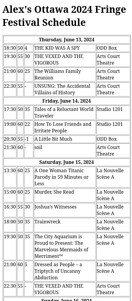 AGMS00's tweet photo. I finally had time to type in the #OttFringe Theatre Festival show times into #FFVSO, my scheduling app for Fringe Bingers. Pack in dozens of shows into as short a time as you can fit them! My record is something like seeing 53 shows in one Fringe.
Link to App is in replies... https://t.co/iEpjMhQwXo