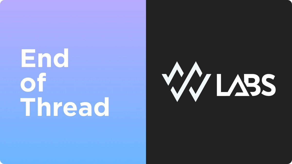 WonderFi Labs tweet media