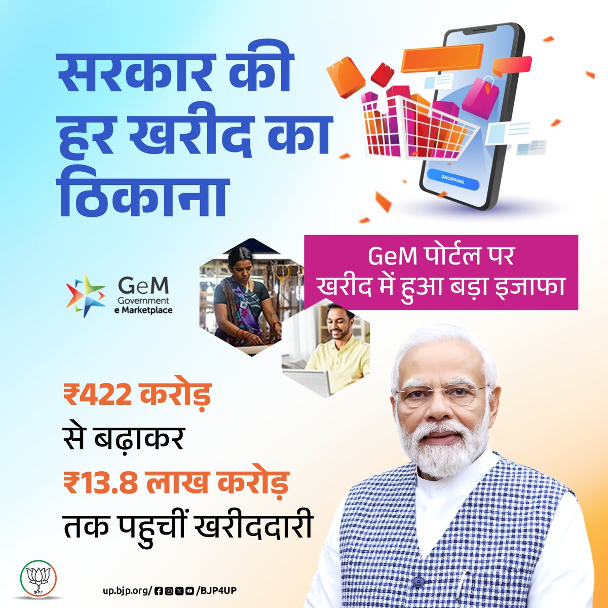 RinkuSi26105582's tweet photo. GeM पोर्टल पर खरीद में हुआ बड़ा इजाफा 

₹422 करोड़ से बढ़ाकर ₹13.8 लाख करोड़ तक पहुचीं खरीददारी

#GeMPortal #BJP4ViksitBharat #सशक्त_यूपी_सशक्त_भारत
@SudhanshuS_BJP @BJP4Amethi https://t.co/WvIrcLcask