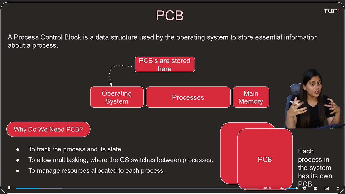 SauravK06395033's tweet photo. Day 2 – Summer Tech Challenge 🌞
🧠 Learnt:
Process &amp; its states
PCB &amp; Context Switching in OS
💻 Built:
Admin Panel for my LeetCode-like project

Step-by-step, building skills in dev &amp; systems! 🚀
Thanks @rohit_negi9  bhaiya
#4WeeksOfCode #WebDev #OS #LeetCodeClone https://t.co/JTy5CDnnHs