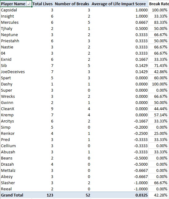 Robbie Anhorn tweet media