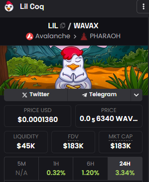 Fredino🔺 (@fredinoo) on Twitter photo <a href="/LilCoqNft/">Lil Coq</a> with his project $LIL, Brings Major Updates! 🐥
Take a look of this passive income gem on <a href="/avax/">Avalanche🔺</a>.
Let's check the news
$LIL introduction🐥
🔹Launched March 11, 2025 on <a href="/Earningsbay_/">Earnings Bay</a>
🔹$LIL is a 1.35 billion supply token driving passive income on <a href="/avax/">Avalanche🔺</a> .
🔹Team <a href="/LilCoqNft/">Lil Coq</a> with his project $LIL, Brings Major Updates! 🐥
Take a look of this passive income gem on <a href="/avax/">Avalanche🔺</a>.
Let's check the news
$LIL introduction🐥
🔹Launched March 11, 2025 on <a href="/Earningsbay_/">Earnings Bay</a>
🔹$LIL is a 1.35 billion supply token driving passive income on <a href="/avax/">Avalanche🔺</a> .
🔹Team