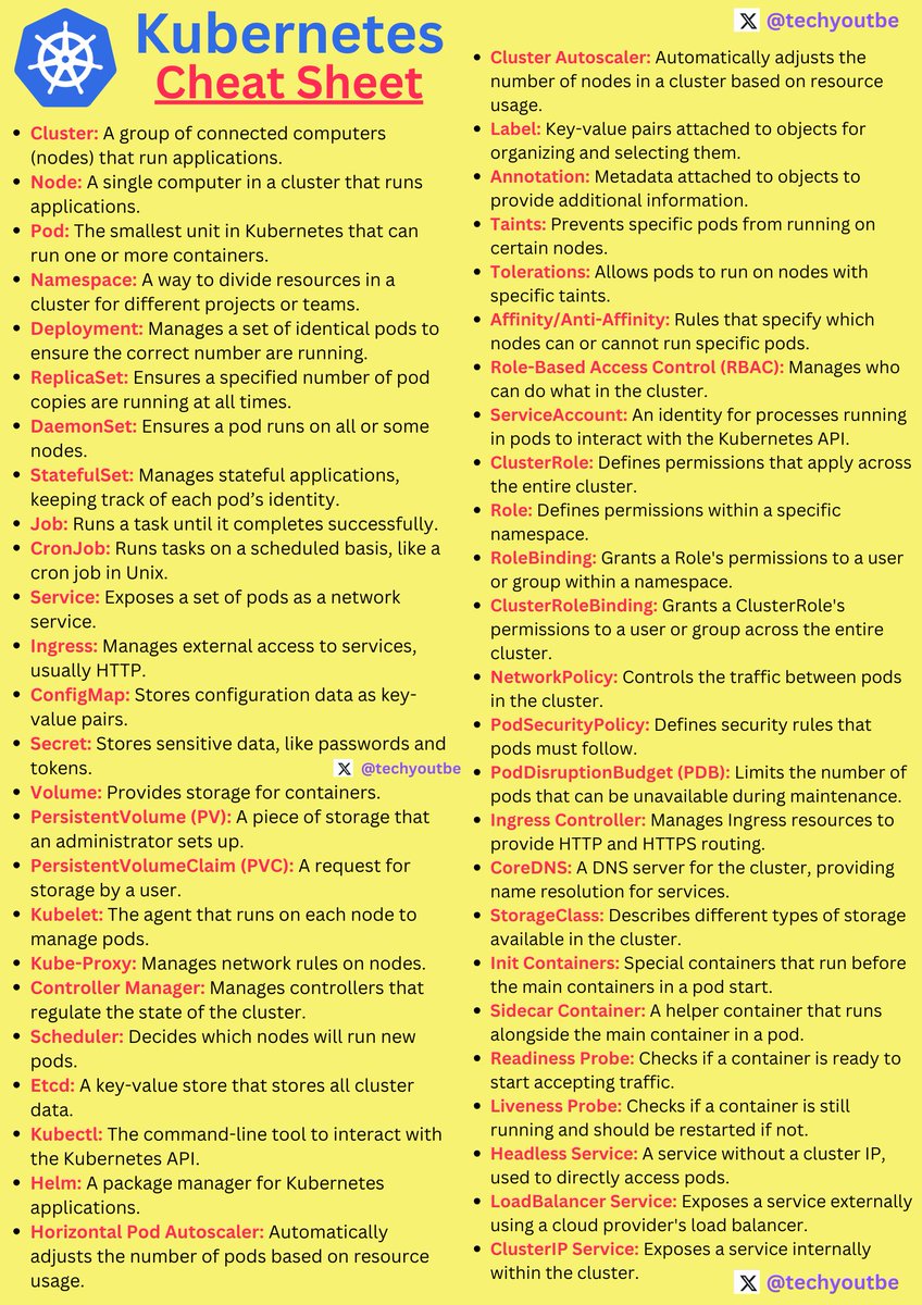 techyoutbe's tweet image. Kubernetes - Cheat Sheet (for quick reference) 🔥🔥