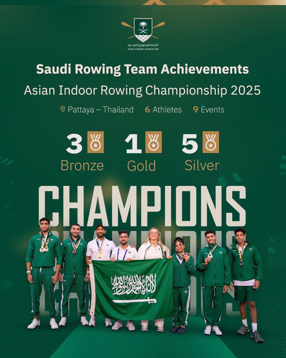 🇸🇦 أبطالنا يتألقون في بطولة آسيا للتجديف داخل الصالات 2025 – بتايا

📊 الحصيلة:
• 1 ذهبية
• 5 فضيات
• 3 برونزيات
• 6 لاعبين
• 9 سباقات

تمثيل مشرّف، وعطاء يُترجم الجهد والإصرار 💚
#SaudiRowing #IndoorRowing2025 #المنتخب_السعودي #بطولة_آسيا

saudirowing.sa/newsDetail/43