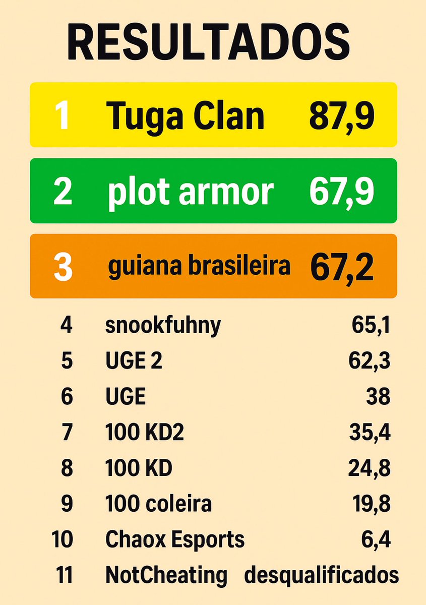 Undergroundesports tweet media
