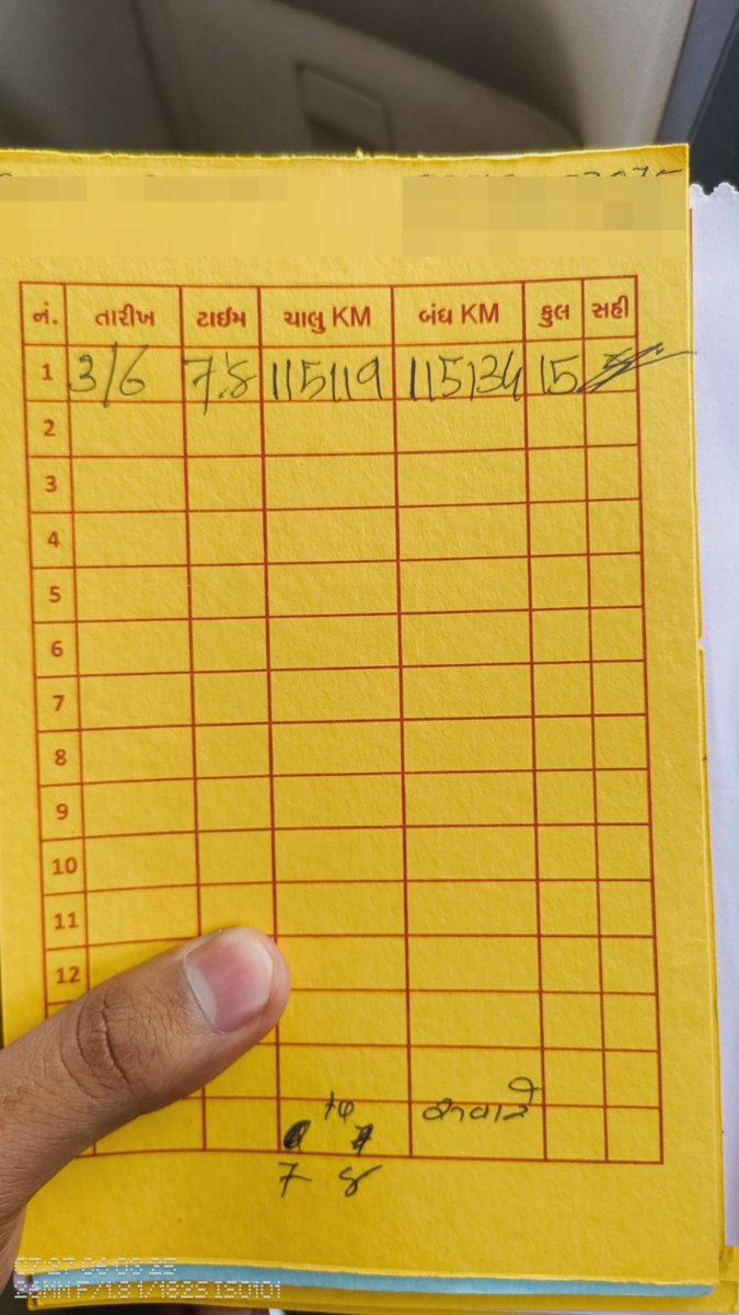 mrSakshamBajpai's tweet image. What a day!
Driving School Day 1
Got an Internship WOH BHI PAID!
King Kohli ka comeback bhi hogaya.
#RCBvsPBKS #IPL2025