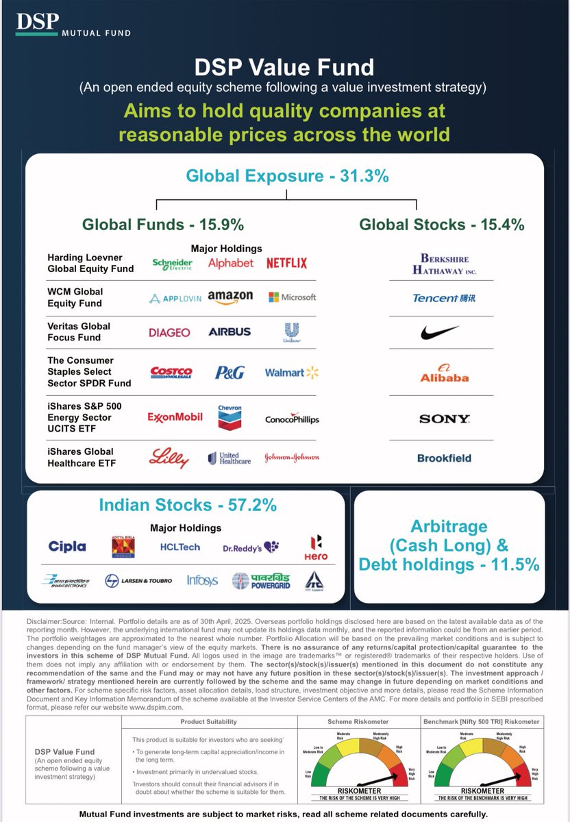 Dong Mingzhu talks about stock allocation.——Saito | Global Head of Equity  Business | TRPI (Puxin Finance); Saito is currently the Global Head of  Equity Business at TRPI (Puxin Finance); Saito | Co