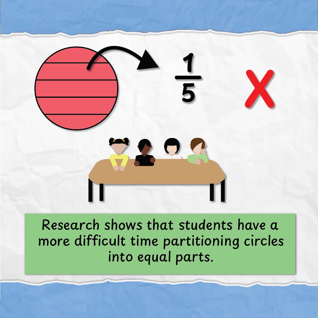 Science of Teaching Math tweet media