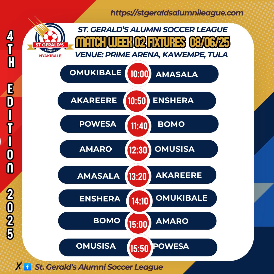 🚨🚨
𝐌𝐀𝐓𝐂𝐇 𝐃𝐀𝐘 2!!! 𝐌𝐀𝐓𝐂𝐇 𝐃𝐀𝐘 2!!!
🛑ST.GERALDS ALUMNI SOCCER LEAGUE 
4TH EDITION 

🗓8th_June_2025 
⏲️10:00AM 
🏟Prime Arena kawempe