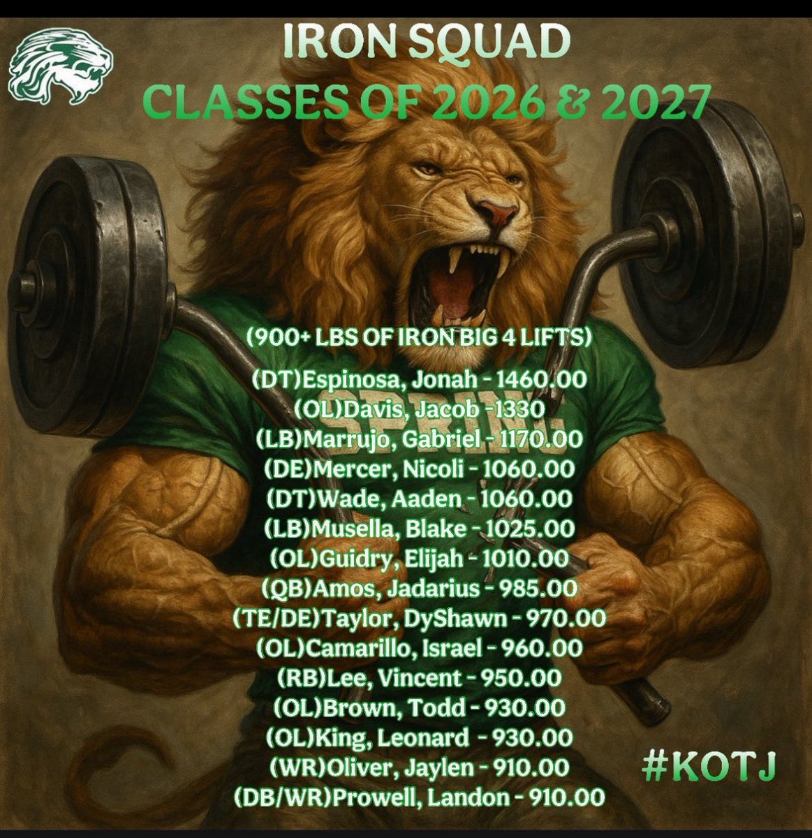 Had an amazing time at <a href="/pvamufb_/">Prairie View A&M Football</a>  Camp!! Loved the competition in every drill. A Guy that can lift almost 1500 pounds of iron that can also run a 5.19- 40 and a 4.7 5-10-5. <a href="/CoachStrange06/">Freddie Strange Jr.</a> <a href="/Coach_Dever/">Coach Dwayne Dever</a> <a href="/SpringFootball/">Spring Lions HS Football</a> <a href="/recruitspringhs/">Spring (TX) HS College Prospects</a>