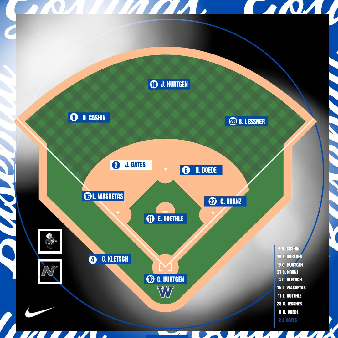 Tonight’s lineup for regional semi-final versus Neenah. Go Goslings! 🔵⚪️
