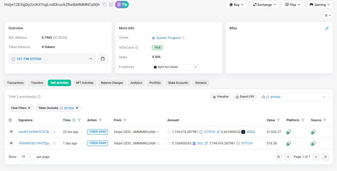 Meme Coin Analyst tweet media