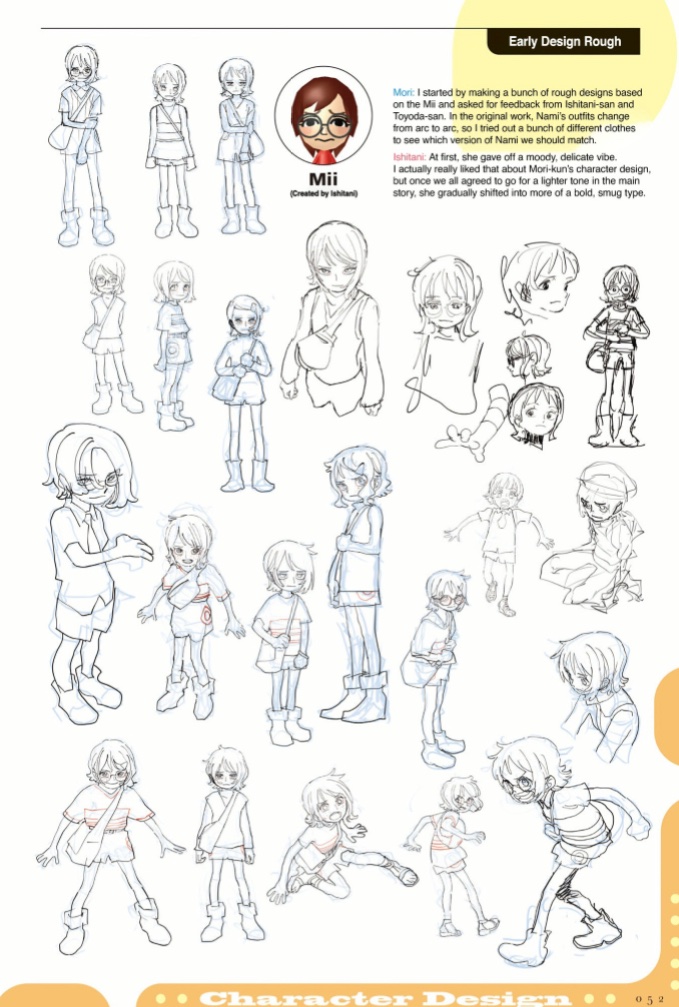 Omg they used miis to create the characters!!! that is so cool!!