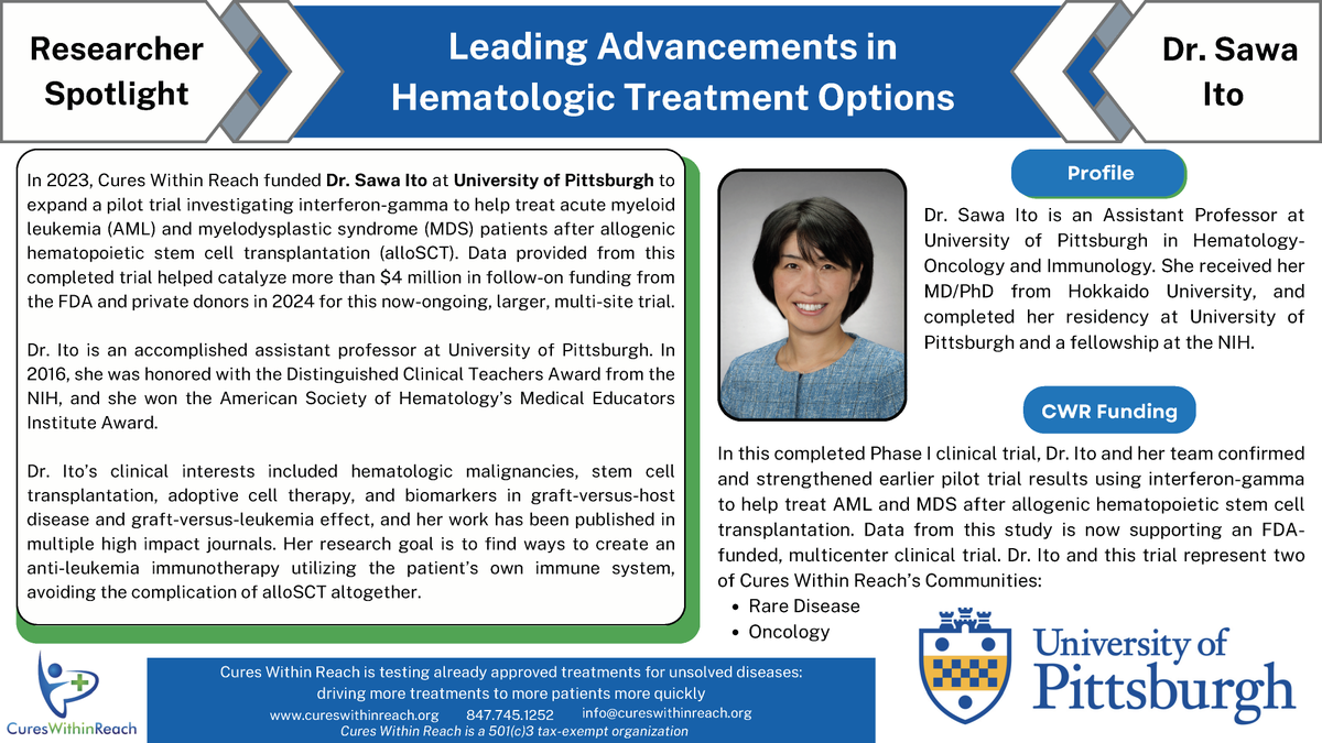 CuresWReach's tweet image. #ClinicalTrial funding available: AI Validation trials open, Meniere’s disease closing soon. Read more plus our researcher spotlight & success story Dr. Sawa Ito of @PittTweet @PittDeptofMed in our June enewsletter: bit.ly/3FF29yW #Repurposing #ImpactPhilanthropy